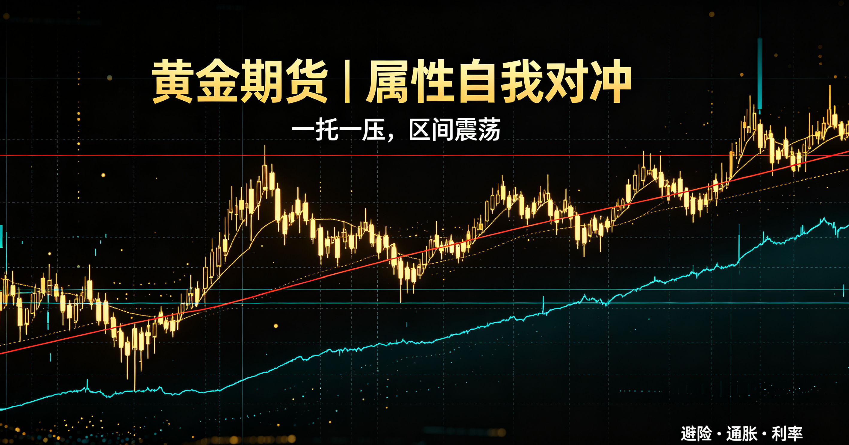属性自我博弈，当下最难做的是“顺势”