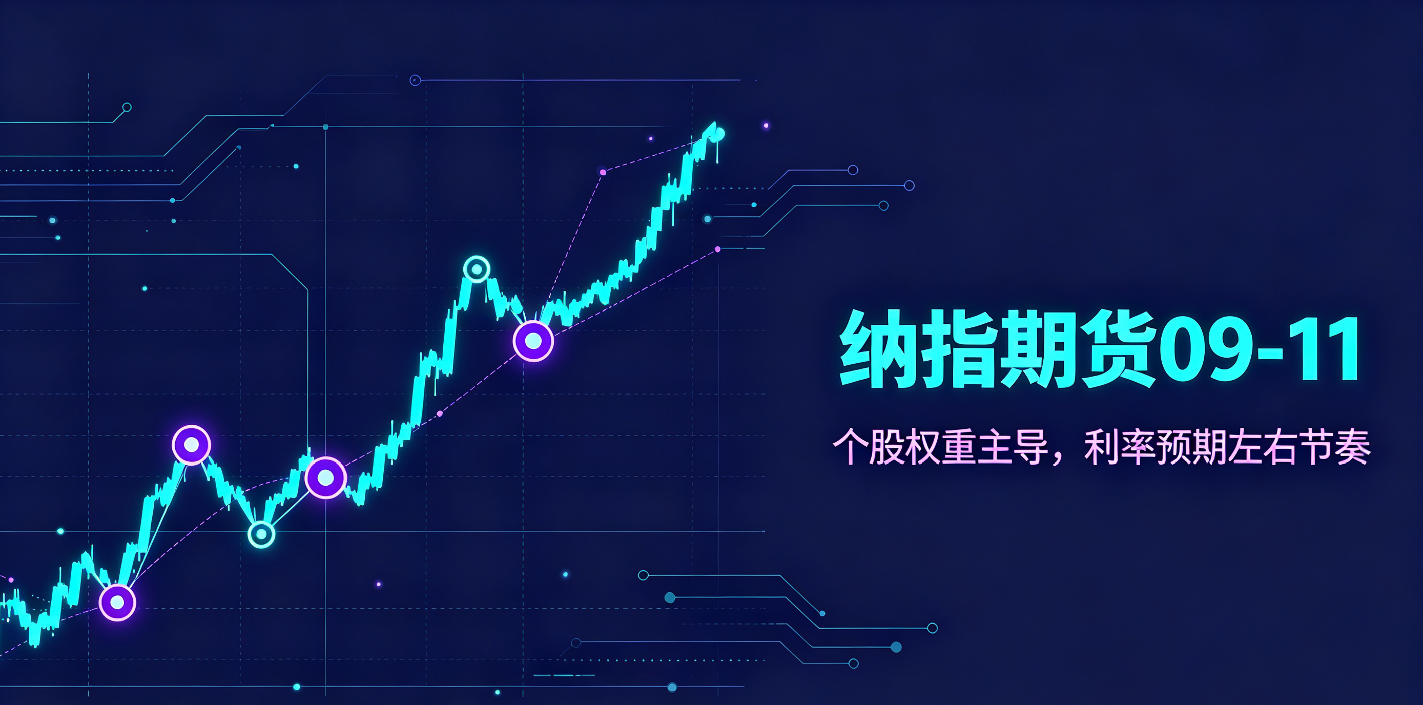 纳指期货 09‑11：个股权重主导盘面，利率预期左右波动节奏